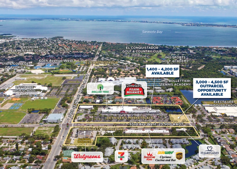 More Photos Of 3500 53rd Ave W, Bradenton Unknown For Lease