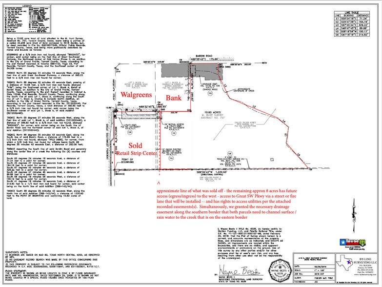 More Photos Of 4115 S Great Southwest Pkwy, Grand Prairie Land For Sale