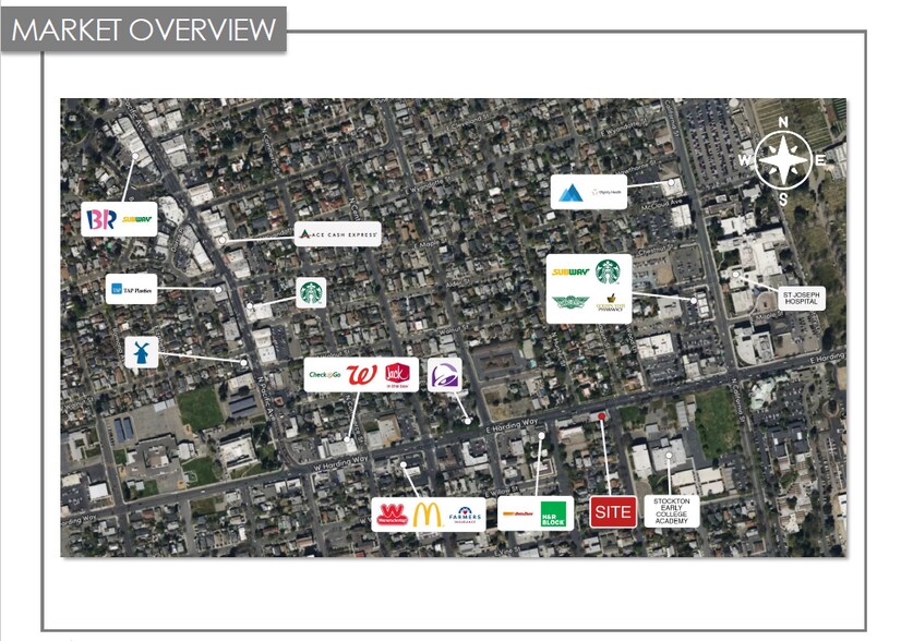 More Photos Of 248 E Harding Way, Stockton Storefront For Sale