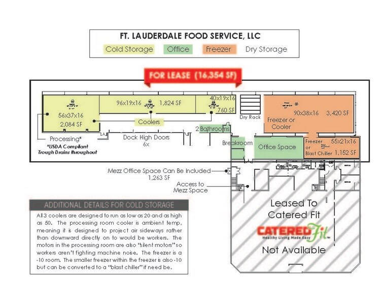 More Photos Of 5150 N State Road 7, North Lauderdale Refrigeration Cold Storage For Lease