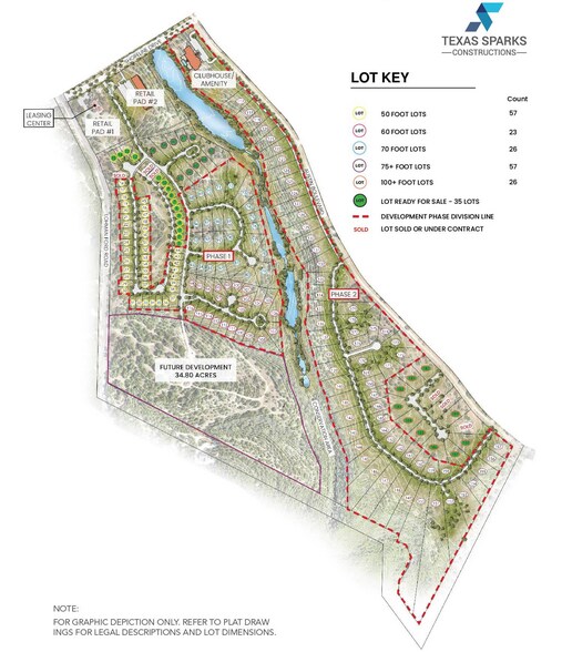 More Photos Of 18700 Veranda Walk, Lago Vista Land For Sale