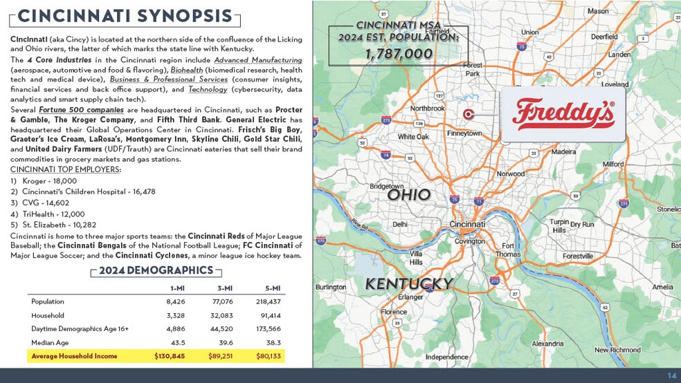More Photos Of 9295 Winton Rd, Cincinnati Fast Food For Sale