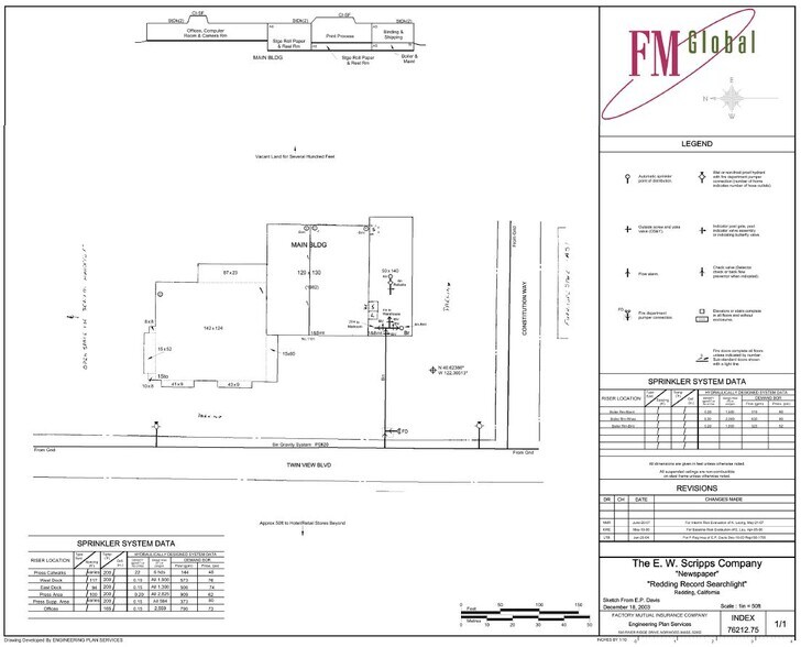 More Photos Of 1101 Twin View Blvd, Redding Office For Sale