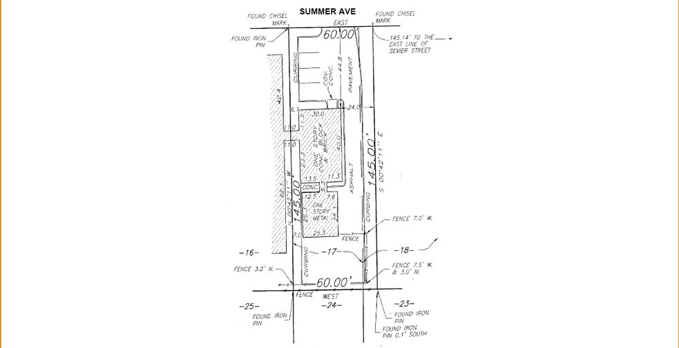 More Photos Of 3589 Summer Ave, Memphis Freestanding For Lease