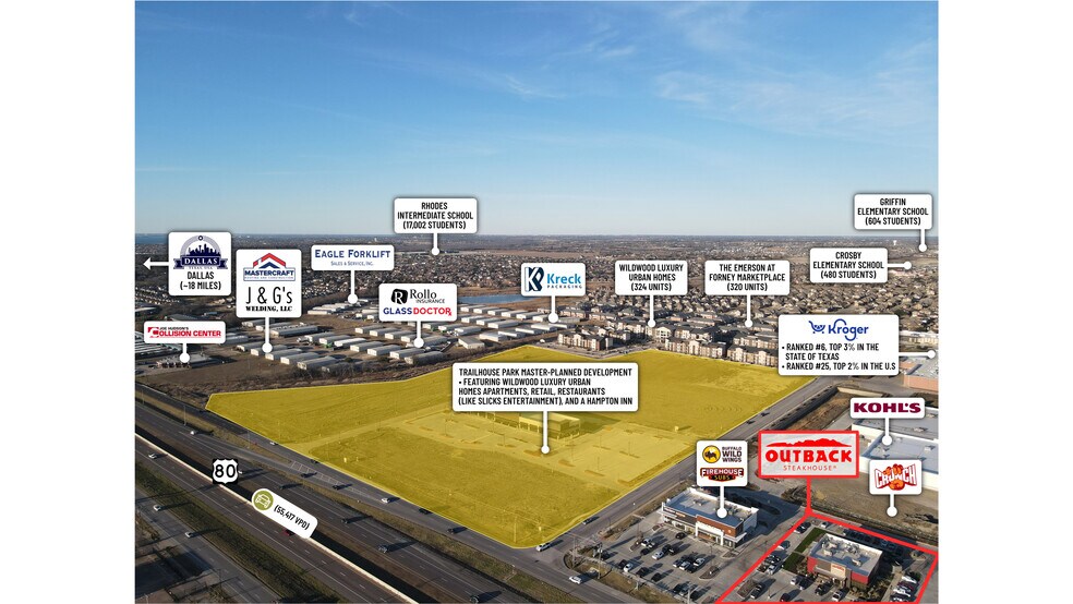 More Photos Of 560 US 80 hwy, Forney General Retail For Sale