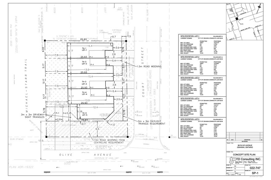 More Photos Of 98 Olive Av, Oshawa Land For Sale