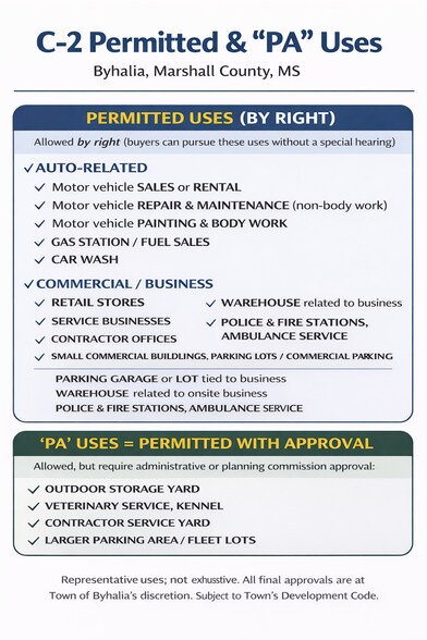 More Photos Of 8626 MS-178 Hwy, Byhalia Land For Sale