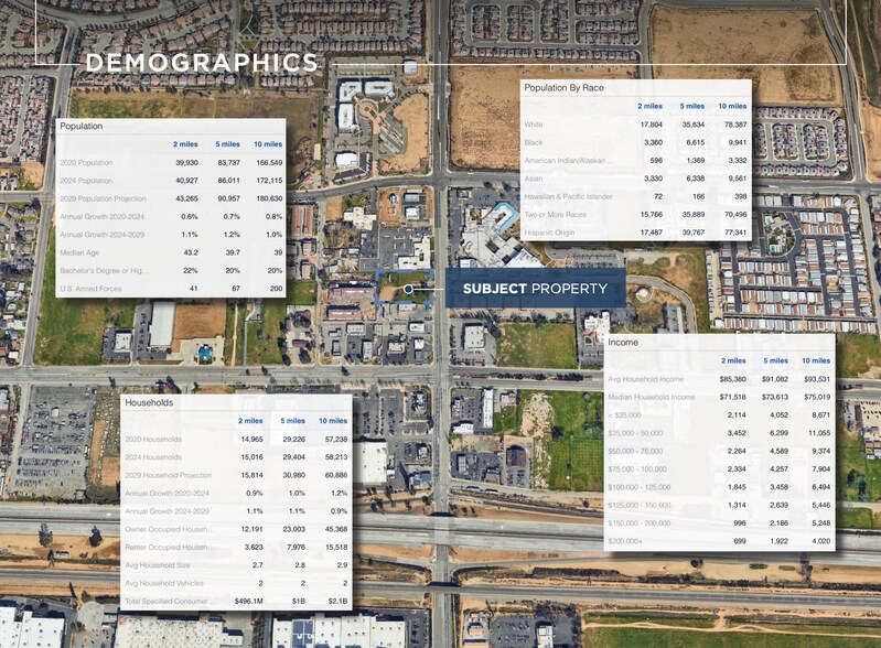More Photos Of 695 Highland Springs Ave, Beaumont Freestanding For Lease