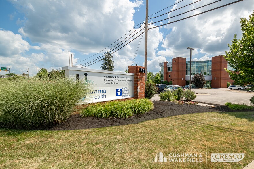 More Photos Of 701 White Pond Dr, Akron Medical For Lease