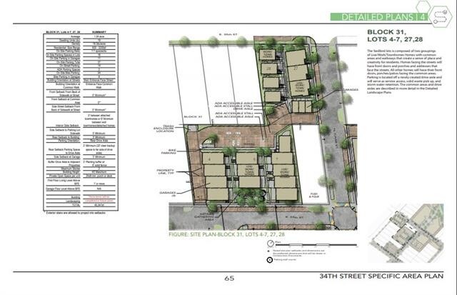 More Photos Of 208 E 34th St, Boise Land For Sale