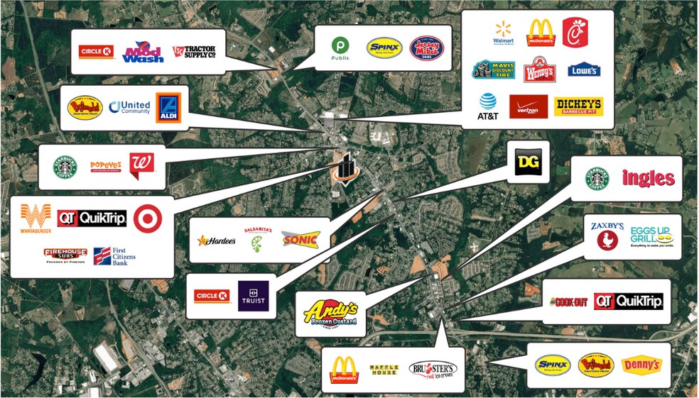 More Photos Of 861 Double Bridge Road, Boiling Springs Storefront Retail Office For Sale