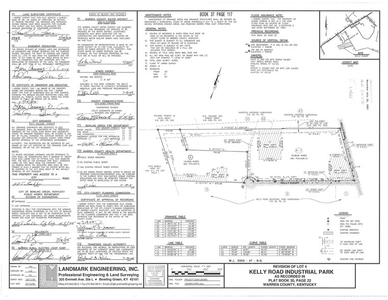 More Photos Of 125 Kelly Ct, Bowling Green Warehouse For Lease