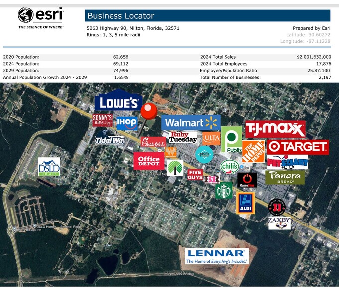 Primary Photo Of 5063 US Highway 90, Milton Land For Sale