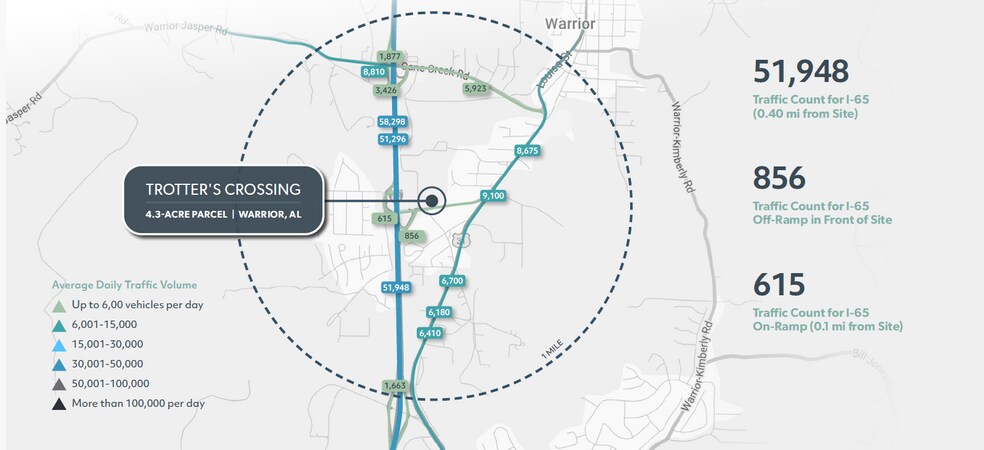 More Photos Of 171 Dana Rd, Warrior Land For Sale