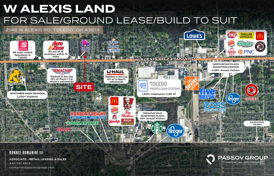 Primary Photo Of 2146 Alexis Rd, Toledo Land For Lease