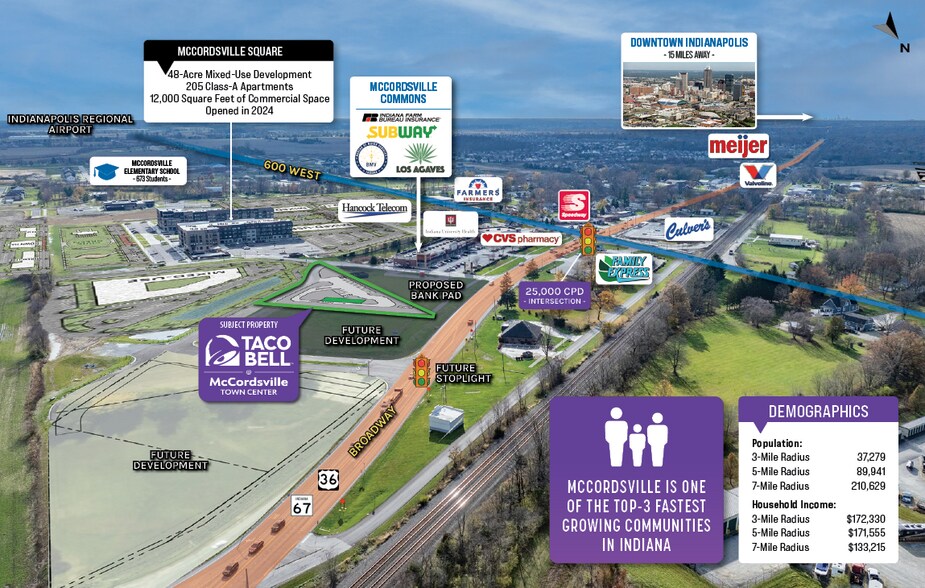 More Photos Of 5917 W Broadway, McCordsville Fast Food For Sale