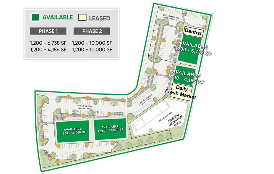 More Photos Of SEC of Parmer & Harris Branch, Manor General Retail For Lease