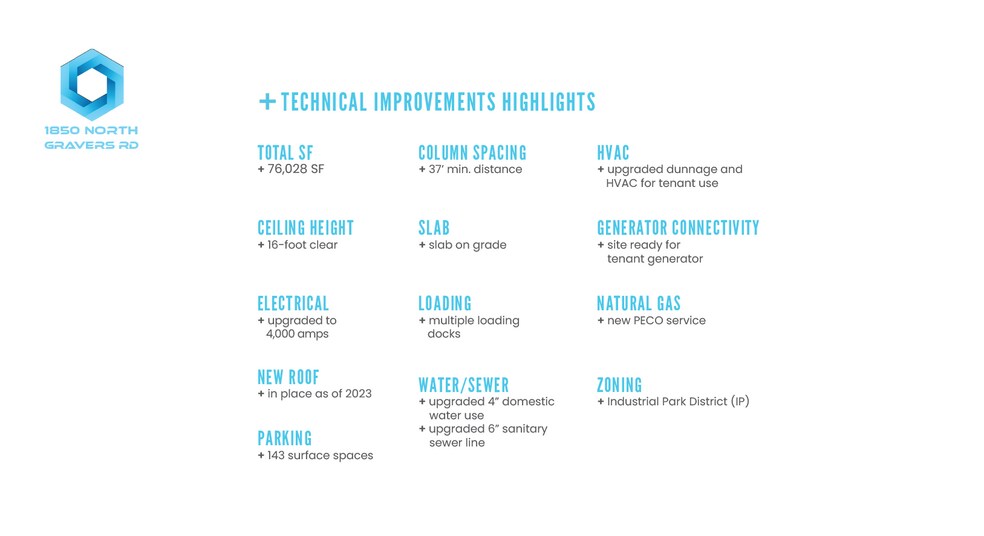 More Photos Of 1850 N Gravers Rd, Plymouth Meeting Flex For Lease