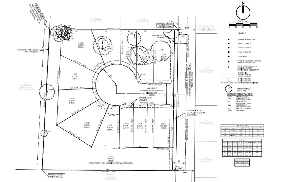 More Photos Of 322 N Plant Ave, Boerne Land For Sale