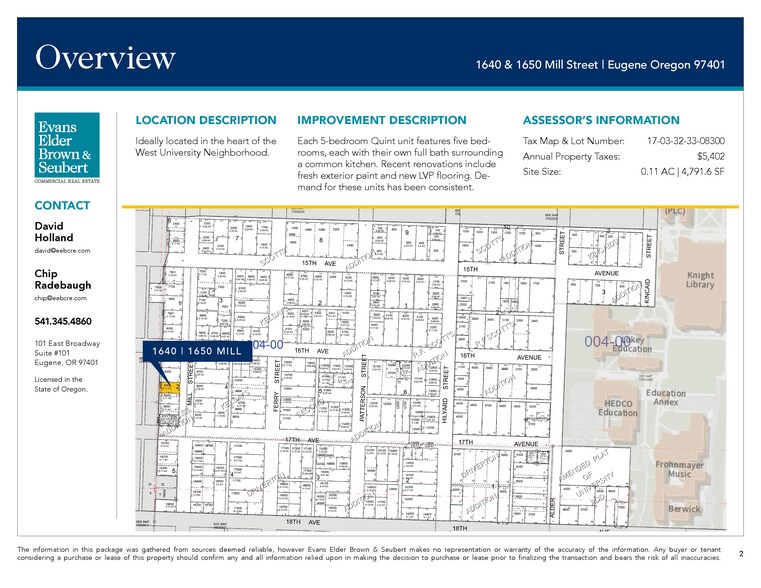 More Photos Of 1640-1650 Mill St, Eugene Apartments For Sale