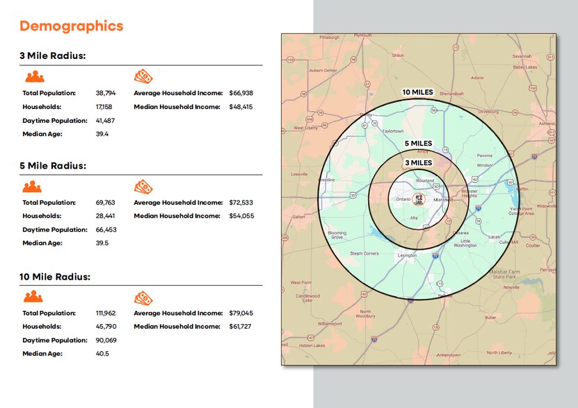 More Photos Of 1245 Park Ave W, Mansfield Fast Food For Sale