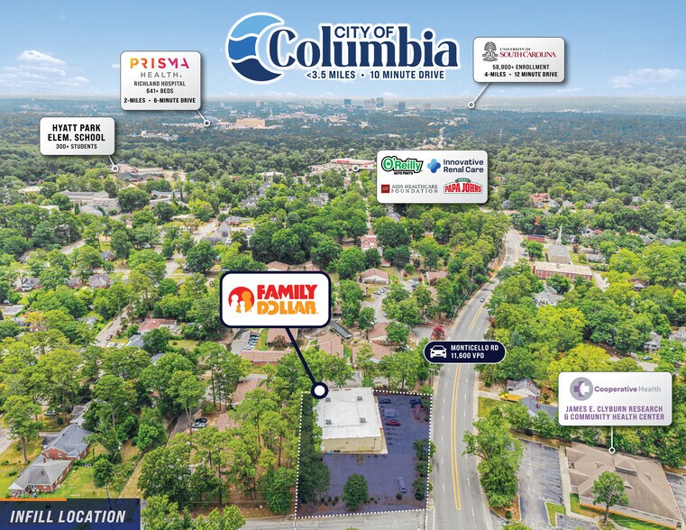 More Photos Of 4524 Monticello Rd, Columbia Freestanding For Sale