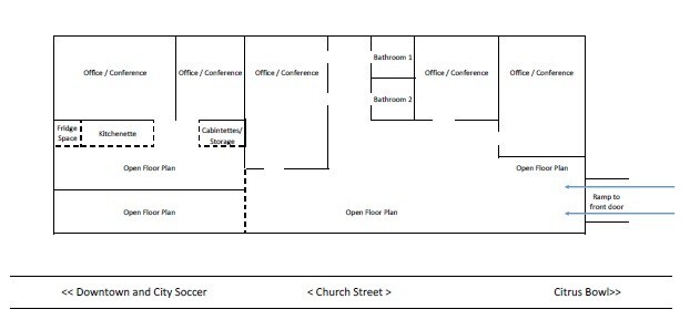 More Photos Of 1016 W Church St, Orlando Showroom For Lease