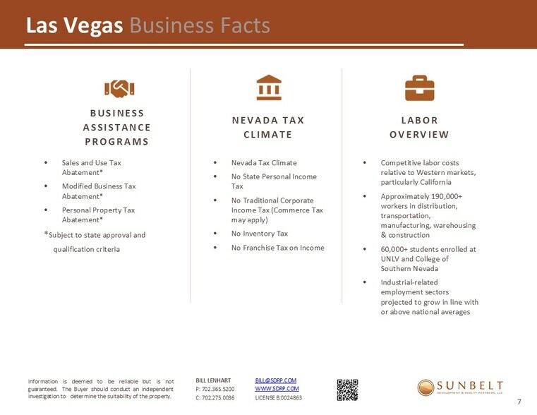 More Photos Of 5044 Mardon Avenue, Las Vegas Land For Sale