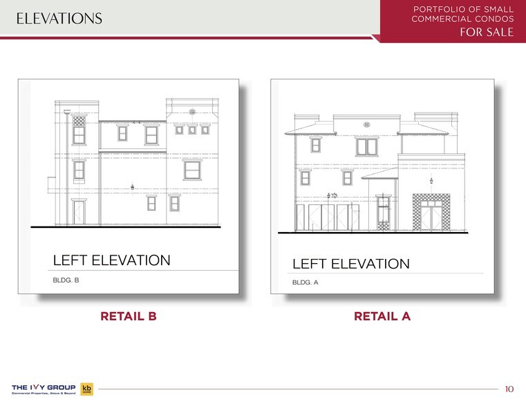 More Photos Of 37447 Fremont Blvd, Fremont Storefront Retail Office For Sale