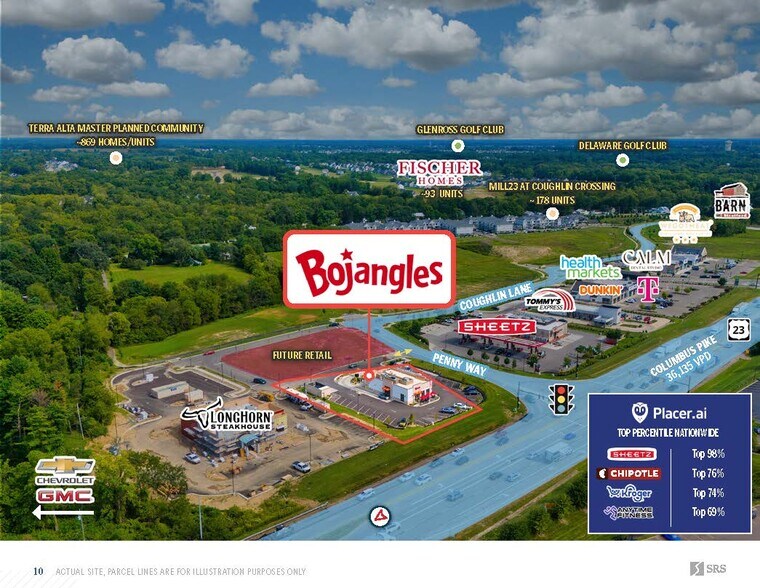 More Photos Of 36 Coughlin ln, Delaware General Retail For Sale