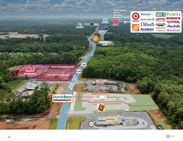 More Photos Of 10605 Broad River Rd, Irmo General Retail For Sale