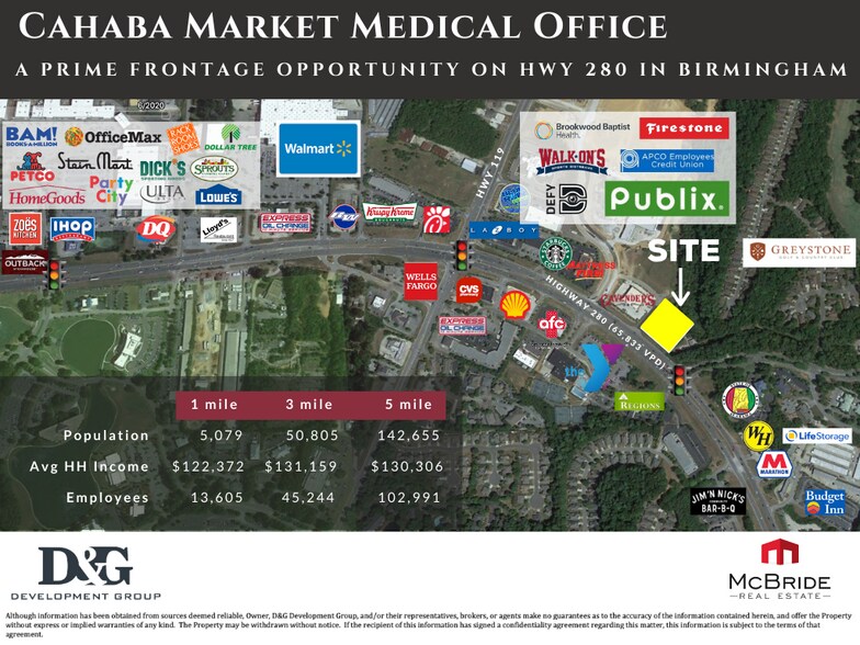 More Photos Of 5413 US 280, Hoover Freestanding For Lease