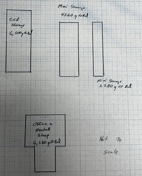 More Photos Of 1375 N Shawano St, New London Flex For Sale