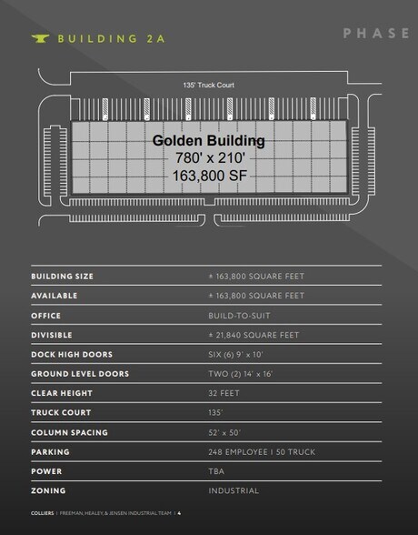More Photos Of Iron Springs Road, Cedar City Unknown For Lease