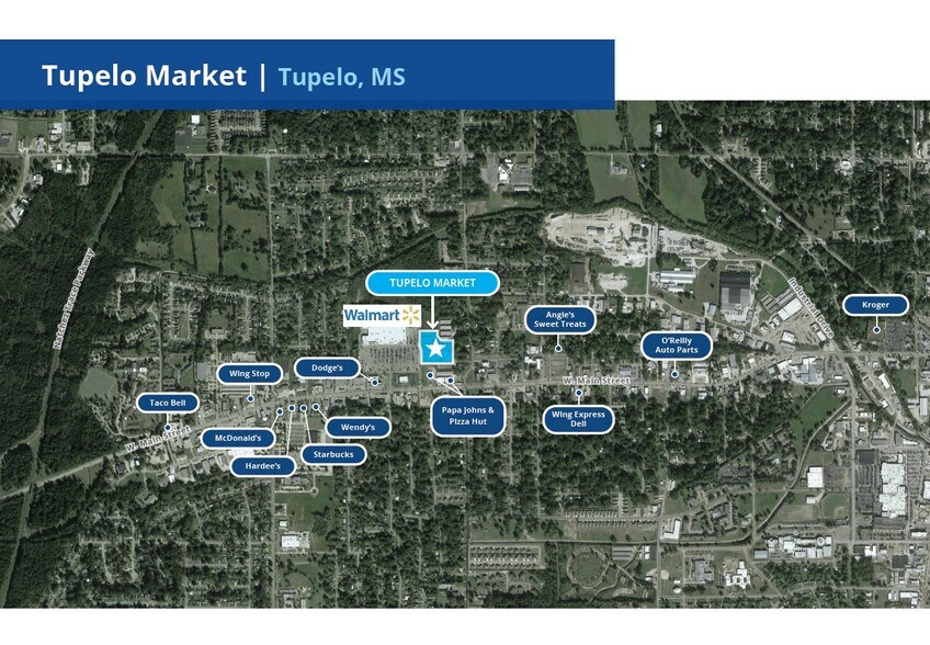 More Photos Of 2240 Rabbitt Dr, Tupelo Unknown For Sale