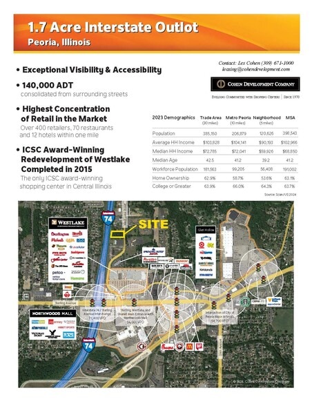More Photos Of W Lake Ave, Peoria Land For Sale