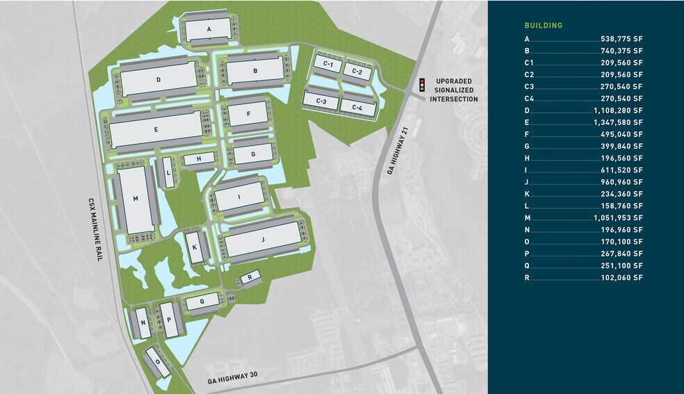 More Photos Of Port Wentworth Commerce Center, Port Wentworth Unknown For Lease