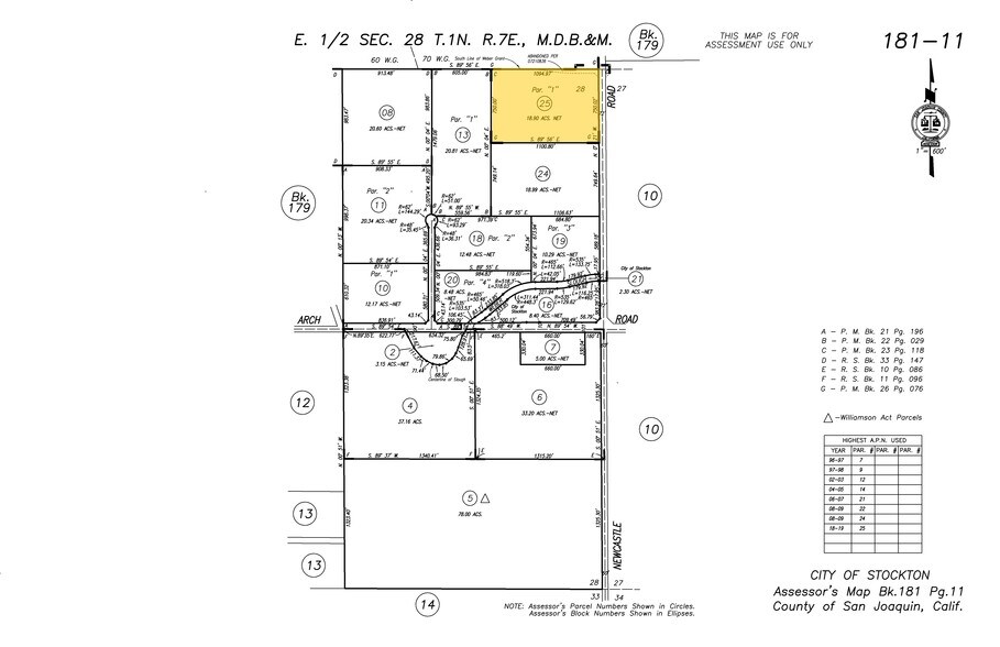 More Photos Of 4601 Newcastle Rd, Stockton Distribution For Lease