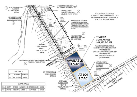 More Photos Of IH-35 & Cibolo Valley Dr., Schertz Land For Lease