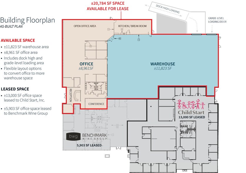 More Photos Of 435-445 Devlin Rd, Napa Research And Development For Sale