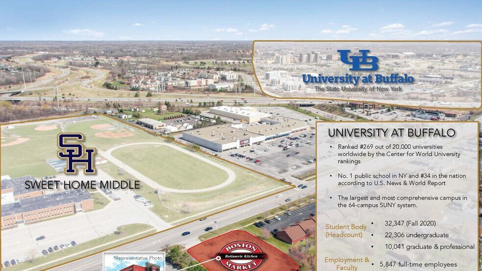 More Photos Of 4185 Maple Rd, Amherst Fast Food For Sale