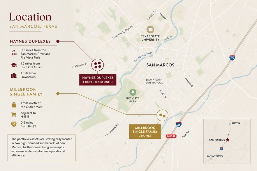 Primary Photo Of , San Marcos Multifamily For Sale