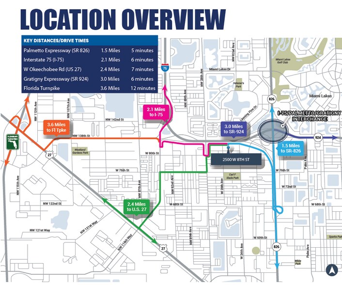 More Photos Of 2500 W 84th St, Hialeah Warehouse For Lease