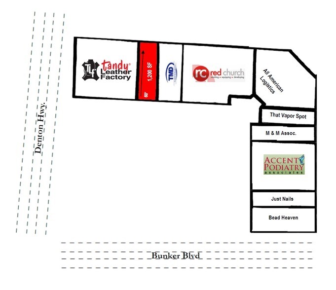 More Photos Of 6900 Denton Hwy, Watauga Restaurant For Lease
