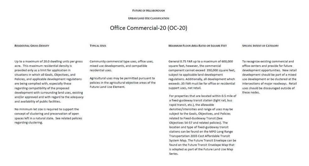 More Photos Of 105-109 W Prince St, Tampa Land For Sale