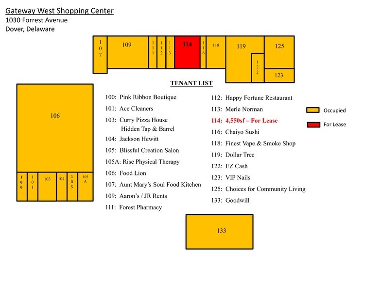 More Photos Of 1030 Forrest Ave, Dover Unknown For Lease