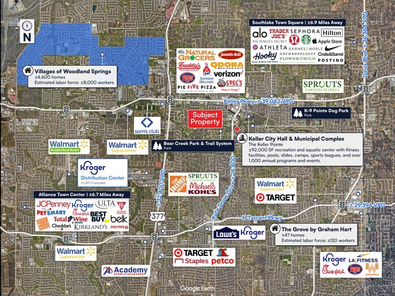 More Photos Of 501 Rufe Snow Dr, Keller Land For Sale
