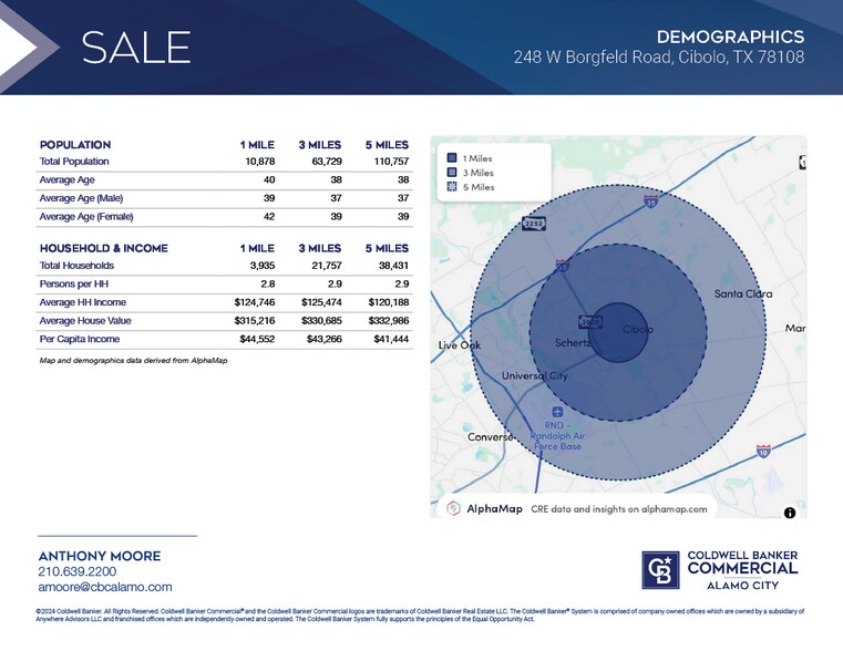 More Photos Of 248 W Borgfeld Rd, Cibolo Land For Sale