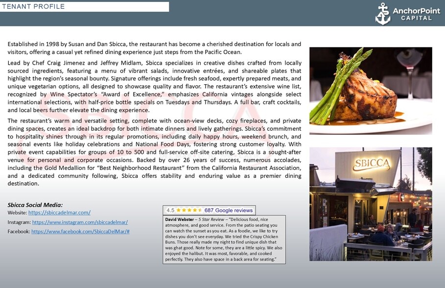 More Photos Of 215 15th St, Del Mar Restaurant For Sale