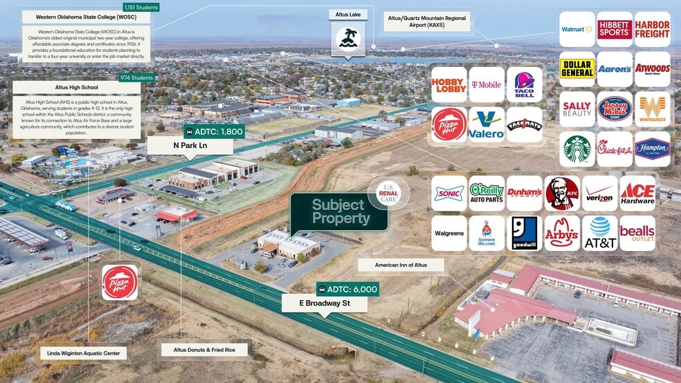 More Photos Of 1401 E Broadway St, Altus Freestanding For Sale